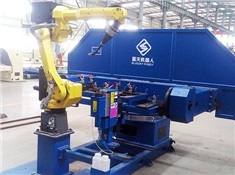 Capabilities Capabilities